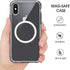 amCase Clear Case with Built-in Magnets Compatible with MagSafe, iPhone X/Xs (5.8"), Support Wireless Charging and Magnetic Stand, Strong Magnetic, Shockproof Protective