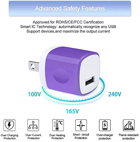 Fast Charging USB Type C Wall Charger for Samsung Galaxy Note 20/10, S22 S21 S20 FE/Ultra 5G S20+ S10 A51 A71 A11 A01 A21 A20 A50, 5V/1A Single Power Adapter Charger Block Cube 6ft USB C Cable, 2Pack