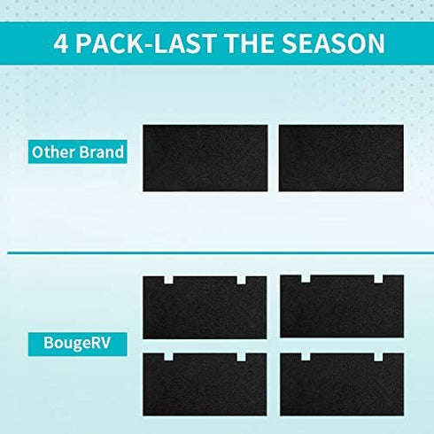 BougeRV 4 Pack RV A/C Filters Replacement RV Air Conditioner Filter 14" x7-1/2 RV Accessories…