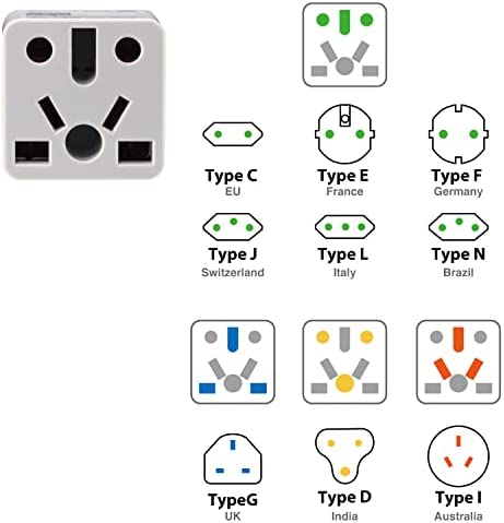 ROAD WARRIOR US Plug Adapter - Europe/UK/China/Australia/India to American Outlet, Does Not Convert Voltage RW111WH