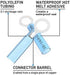 150PCS Heat Shrink Ring Connectors 1/4" Blue 16-14 AWG - Sopoby Electrical Crimp Ring Connectors - Heat Shrink Wire Connector Kit - Automotive, Marine, Audio, Industrial