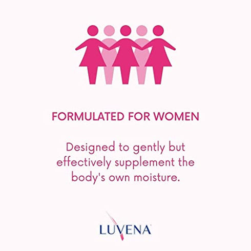 Luvena Lubricant - Enhanced Personal Lubricant for Women - Relieves Feminine Dryness Symptoms - Intimate Skin Care & Menopause Support - Water Based, Paraben & Glycerin Free (2 Pack)