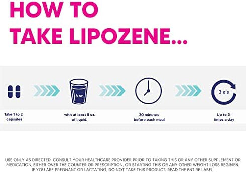 Lipozene MEGA Bottle - 120 Capsules, Making it Our Largest Size Available - Appetite Suppressant