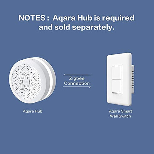 Aqara Smart Light Switch (No Neutral, Double Rocker), Requires AQARA HUB, Zigbee Light Switch, Remote Control and Set Timer for Home Automation, Compatible with Alexa, Apple HomeKit, Google Assistant