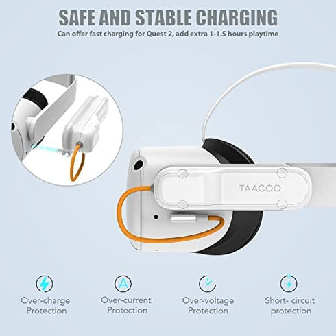 TAACOO Battery Pack for Quest 2 | Accessories for Quest 2 Headset, Lightweight and Portable VR Extended Power Compatible with Quest 2 Original Strap and Elite Strap