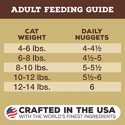 Primal Freeze Dried Cat Food Nuggets Venison Formula, Crafted in The USA Grain Free Raw Cat Food, 5.5 oz
