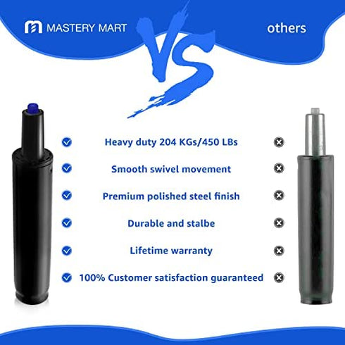 MASTERY MART Office Chair Gas Lift Cylinder Replacement, Hydraulic Pneumatic Shock Piston, Heavy Duty 450LBs/ 204KGs, Universal Size Fits Most Office Chair, 4'' Travel Length, Class 4 (Matte Black)