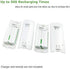 4-Pack Rechargeable Battery Packs for Wii and Wii U Remote Controller,High-Capacity Ni-MH Battery(2800mAh) Replacement for Nintendo Wii Remote Charging Station(Charger not Included)