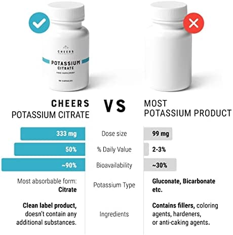 Cheers Natural Potassium Citrate Capsules 333mg | 90 Vegan Potassium Tablets | 1000mg Daily Dosage | Keto Potassium Supplement Premium Quality for Adults | Natural Mineral Electrolyte
