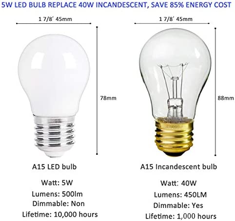 LED Appliance Light Bulb for Refrigerator Fridge Over Microwave Hood Stove Replacement A15 40W Incandescent Bulb E26 Medium Base 120V 5W 500lm Soft White Non dimmable Warm White 3000K Pack of 2