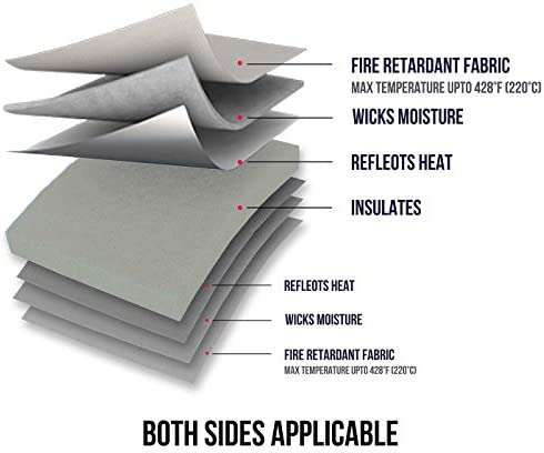 Heat Press Mat for Cricut Easypress Both Sides Applicable - 12" x 12" Cricket Craft Vinyl Ironing Insulation Transfer Heating Mats for Easypress 2