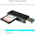 USB 3.0 SD Card Reader for PC, Laptop, Mac, Windows, Linux, Chrome, SDXC, SDHC, SD, MMC, RS-MMC, Micro SDXC Micro SD, Micro SDHC Card and UHS-I Cards (Black)