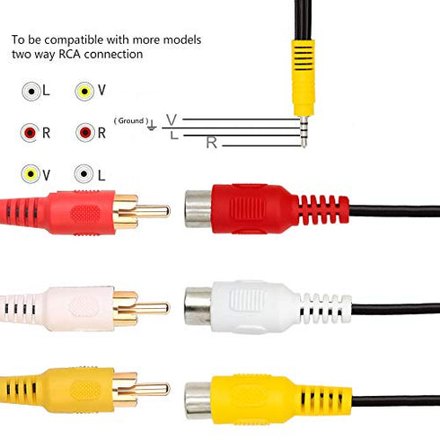 Replacement for TCL TV Video AV Component Adapter Cable, 3 RCA to AV Input Adapter Cable for TCL TV