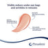 Plexaderm Rapid Reduction Eye Serum Pods - Advanced Formula - Anti Aging Serum Visibly Reduces Under Eye Bags, Wrinkles, Dark Circles, Fine Lines & Crow's Feet Instantly