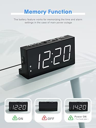 Digital Alarm Clock with USB Charger for Bedroom, 7" Large Display Bedside Clock with Battery Backup, Dual Alarm, Dimming Mode, Loud Alarm Clock for Heavy Sleeper, Bedroom Living Room Office Decor