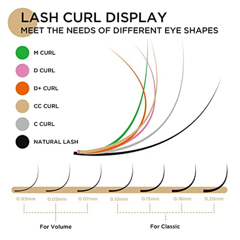 LASHVIEW Eyelash Extensions,Individual Lashes,Premium Single&Classic Lases,0.15 D Curl Thickness 13mm,Natural Semi Permanent Eyelashes, lashes individual,Soft Application-friendly