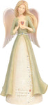 Enesco Foundations Mother Heart Angel Figurine, 7.05", Multicolor