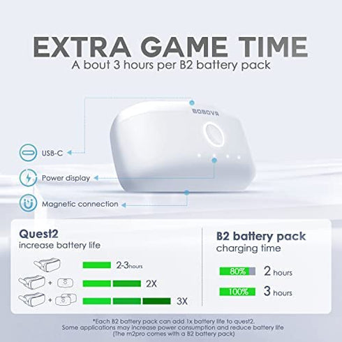 BOBOVR B2 Battery Pack - M2 Pro Replacement Spare Battery 5200mAh, Increase Quest2 About 3 hrs time, Magnetic Connections