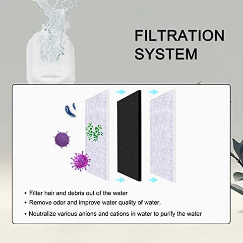 Cat Water Fountain Filters for 108/3.2L& 67oz/2L Stainless Steel Pet Water Dispenser Fountain Filters,8 Cat Fountain Filter Replacement with 8 Sponges