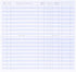 12 PCS Check registers for Personal Checkbook, Upgrade Checkbook Register and transactions Ledgers.