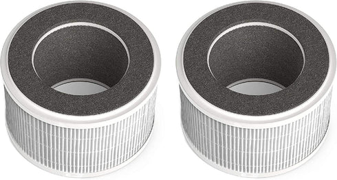 Nispira True HEPA Air Filter Replacement Compatible with hOmeLabs 3-in-1 Compact Ionic HEPA Air Purifier, 2 Packs (NOT COMPATIBLE WITH OTHER BRAND BUT ONLY HOMELABS COMPACT AIR PURIFIER)