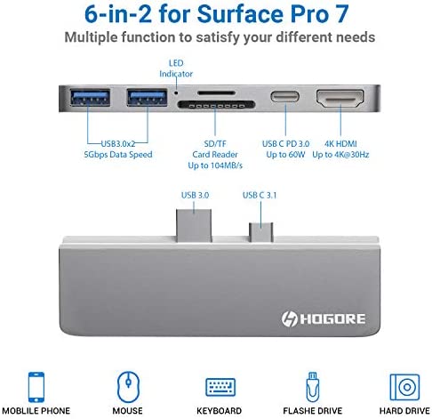 Surface Pro 7 USB C Hub, HOGORE 6-in-2 Surface Pro Adapter Dock with 4K HDMI, USB C PD charging, 2USB3.0,SD/MicroSD Card Reader, for Microsoft Surface Pro 7 Accessories, MS Surface Pro Docking Station