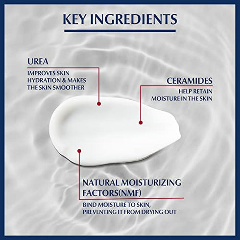 Eucerin Dry Skin Intensive Hand Cream - 5% Urea 75ml