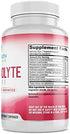 Electrolyte Support Supplement - Helps Support Electrolyte Balance with Vitamin D, Calcium, Magnesium, Sodium, Potassium, Boron and More!