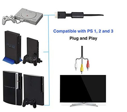 ?NOT HDMI?Suncala 6FT AV TV RCA Audio Video Cord Cable for Playstation PS2 PS3 Cable (1Pack)
