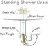 DrainWig Shower Drain Protectors as Seen on Shark Tank, Disposable Hair Catchers, Flower, Pack of 2
