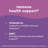 Nature Made Wellblends Elderberry with ImmuneCare, Vitamin D3 and Zinc, with Elderberry Flavor, 30 Fast Dissolve Tablets