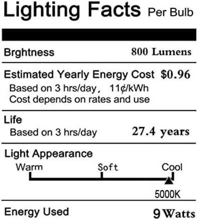 WhitePoplar 9W LED Full Spectrum Light Bulb Light Therapy Lamp Bulb Natrual Sunlight Bulb 5000K Cool White Dimmable 4 Pack