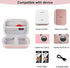 Canboc Hard Case for New Canon Ivy 2 Mini/Canon Ivy Mini/Canon Ivy CLIQ+2 CLIQ 2 CLIQ+ Photo Printer Mobile Wireless Bluetooth Instant Camera Printer, Mesh Bag fit Photo Paper and Cable, Rose Gold