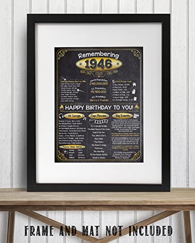 77th Birthday Party Decorations for 77th Birthday (Seventy-seven) - Remembering The Year 1946 - Party Supplies - Gifts for Men and Women Turning 77 - Back In 1946 Birthday Card 11x14 Unframed Print