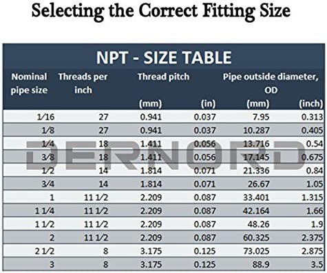 DERNORD Stainless Steel 1/2" Hose Barb x 1/2" NPT Male - Home Brew Pipe Fitting Pack of 2