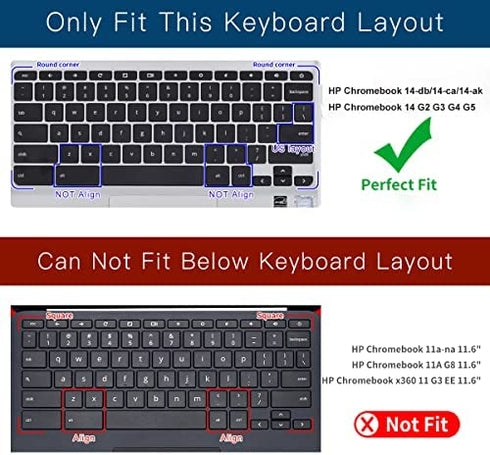 Keyboard Cover for HP 14 inch Chromebook / HP Chromebook 14-db 14-ca 14-ak 14-ca061dx 14-ca064dx / HP Chromebook 14 G2 G3 G4 G5 Keyboard Protector Skin, Gradual Blue