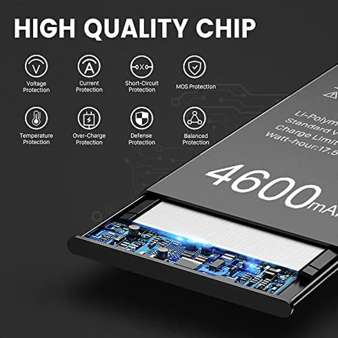 Battery for iPhone 8 Plus, (2022 New Version) New 0 Cycle Battery Replacement for iPhone 8 Plus A1864, A1897, A1898 with Complete Professional Repair Tools