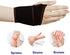 Wrist Ice Pack Soft Gel Ice Pack Wrap Reusable Hot Cold Therapy for Rheumatoid Arthritis, Carpal Tunnel Pain, Tendonitis, Thumb Wrist Cold Pack Pain Relief for Hand Injuries, Sprain & Swelling