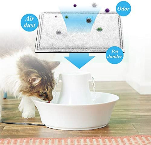 APPLIANCEMATES Pet Fountain Charcoal Replacement Filters Suitable for Harmony Automatic Plastic Water Fountains 9-Pack