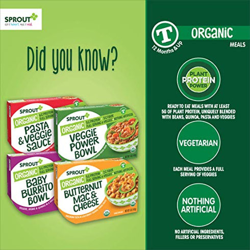 Sprout Organic Baby Food, Toddler Meals, Mediterranean Veggie Power Bowl with Beans & Quinoa, 5 Oz Bowl (1 Count)