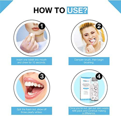 GloBoid Toothpaste Tablets with Fluoride, Zero Waste Toothpaste Bits, Eco Friendly & Plastic Free Toothpaste Tabs, Toothpaste Bites Perfect for Travel - 1 Month Supply - Natural Mint