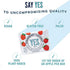The YES Bar – Strawberry Coconut – Plant Based Protein, Decadent Snack Bar – Vegan, Paleo, Gluten Free, Dairy Free, Low Sugar, Healthy Snack, Breakfast, Low Carb, Keto Friendly (Pack of 6)