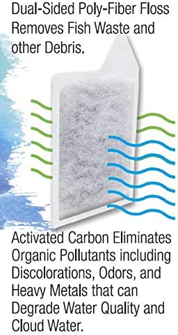 Koller Products Replacement Filter Cartridges - Small