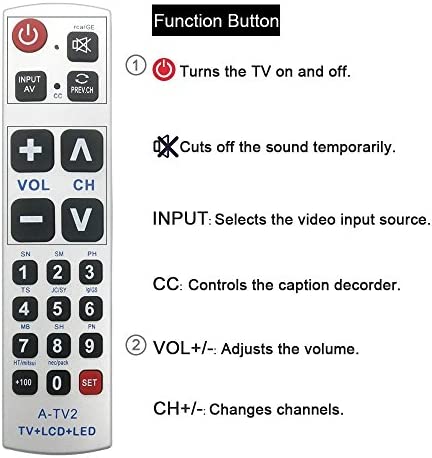 LuckyStar Big Button Universal Remote Control A-TV2, Initial Setting for Lg, Vizio, Sharp, Zenith, Panasonic, Philips, RCA - Put Battery to Work, No Program Needed