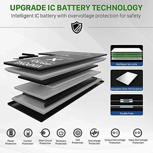 Battery for iPhone X,Upgraded 4600mAh Ultra High Capacity New 0 Cycle Replacement Battery for iPhone X Model A1865, A1901, A1902 with Complete Professional Repair Tool Kit