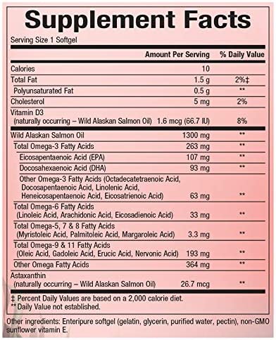 Natural Factors Complete Omega, Wild Alaskan Salmon Oil, Supports Heart and Brain Health with Omega-3 DHA and EPA, 90 softgels (90 Servings)