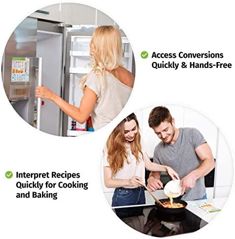 Kitchen Conversion Chart Magnet - Imperial & Metric to Standard Conversion Chart Decor Cooking Measurements for Food - Measuring Weight, Liquid, Temperature - Recipe Baking Tools Cookbook Accessories