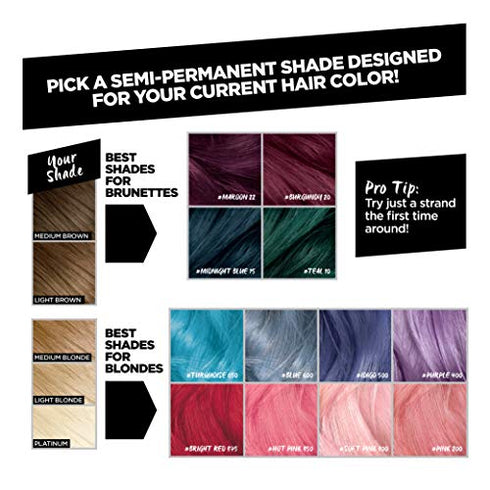 L'Oreal Paris Colorista Semi-Permanent for Light Blonde or Bleached Hair, Turquoise