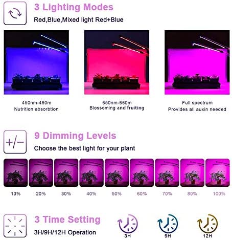 Grow Lights for Indoor Plants, Plant Lights for Indoor Plants with Red Blue LED for Plants Succulent Growing, 3 Light Modes Grow Lights Timing Function (20)