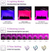 Grow Lights for Indoor Plants, Plant Lights for Indoor Plants with Red Blue LED for Plants Succulent Growing, 3 Light Modes Grow Lights Timing Function (20)